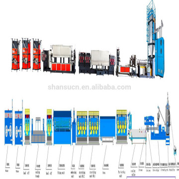 PET STRAP MACHINE MADE IN SHANSU